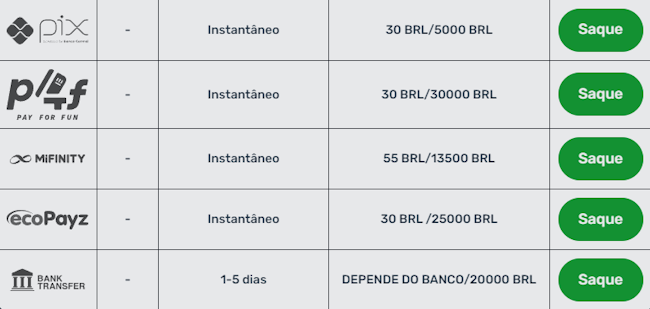 Registro