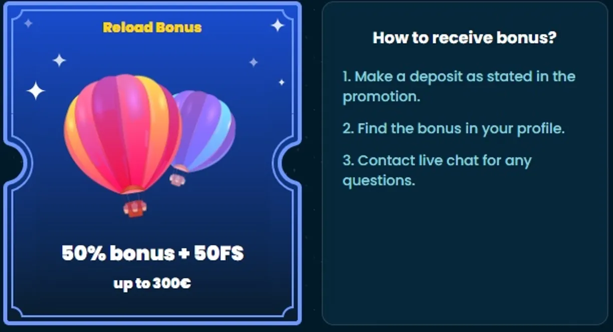 Esport bets