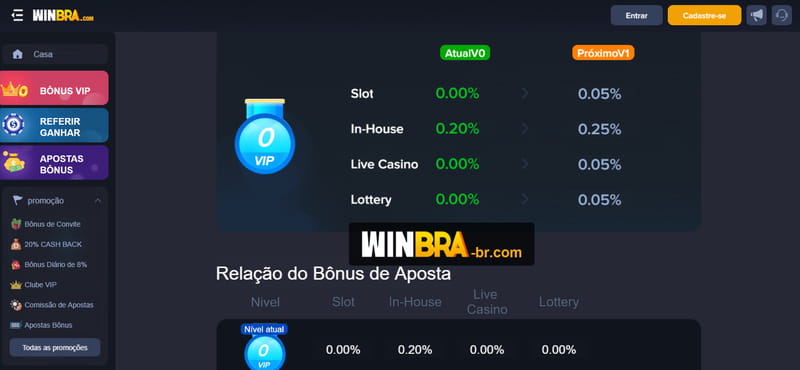 Login in bet365